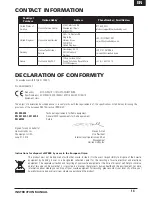 Preview for 16 page of Electrix RC Circuit ECX1000EU Instruction Manual