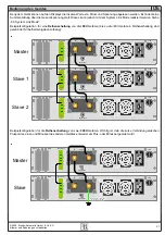 Preview for 27 page of Electro-Automatik PSI 9000 Series Manual