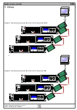 Preview for 31 page of Electro-Automatik PSI 9000 Series Manual