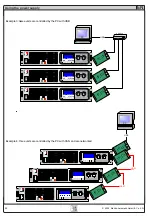 Preview for 62 page of Electro-Automatik PSI 9000 Series Manual