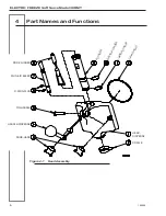 Preview for 14 page of ELECTRO FREEZE 30RMT Operator'S Manual