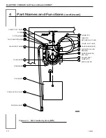 Preview for 18 page of ELECTRO FREEZE 30RMT Operator'S Manual