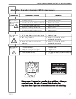 Preview for 55 page of ELECTRO FREEZE 30RMT Operator'S Manual