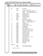 Preview for 62 page of ELECTRO FREEZE 30RMT Operator'S Manual