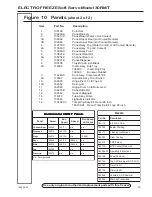 Preview for 70 page of ELECTRO FREEZE 30RMT Operator'S Manual