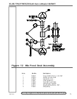 Preview for 72 page of ELECTRO FREEZE 30RMT Operator'S Manual