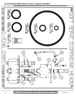 Preview for 75 page of ELECTRO FREEZE 30RMT Operator'S Manual