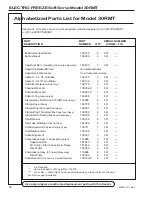 Preview for 77 page of ELECTRO FREEZE 30RMT Operator'S Manual