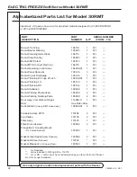 Preview for 79 page of ELECTRO FREEZE 30RMT Operator'S Manual