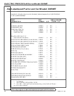 Preview for 81 page of ELECTRO FREEZE 30RMT Operator'S Manual