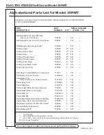 Preview for 83 page of ELECTRO FREEZE 30RMT Operator'S Manual