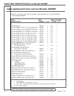 Preview for 85 page of ELECTRO FREEZE 30RMT Operator'S Manual