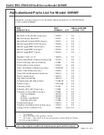 Preview for 87 page of ELECTRO FREEZE 30RMT Operator'S Manual