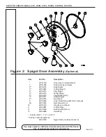 Preview for 42 page of ELECTRO FREEZE 876 Operator'S Manual