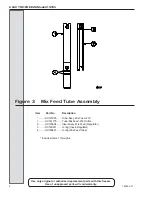 Preview for 57 page of ELECTRO FREEZE COMPACT Series Operator'S Manual