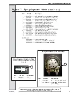 Preview for 62 page of ELECTRO FREEZE COMPACT Series Operator'S Manual