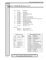 Preview for 64 page of ELECTRO FREEZE COMPACT Series Operator'S Manual