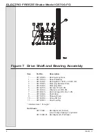 Preview for 56 page of ELECTRO FREEZE CS700-FG Operator'S Manual