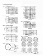 Preview for 2 page of Electro-Voice DL15W Brochure & Specs