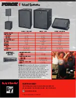 Preview for 6 page of Electro-Voice Force i Monitor Brochure & Specs