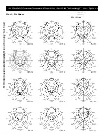 Preview for 4 page of Electro-Voice MH6040AC Specifications