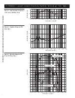 Preview for 6 page of Electro-Voice MH6040AC Specifications