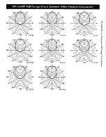 Preview for 5 page of Electro-Voice MH660P Specification Sheet