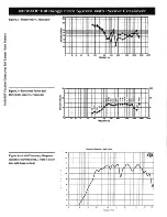 Preview for 6 page of Electro-Voice MH660P Specification Sheet