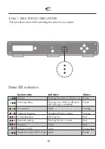 Preview for 14 page of ELECTROCOMPANIET ECM 1 MKII Owner'S Manual