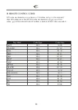 Preview for 16 page of ELECTROCOMPANIET ECM 1 MKII Owner'S Manual