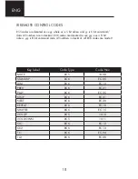 Preview for 18 page of ELECTROCOMPANIET ECM 1 Owner'S Manual