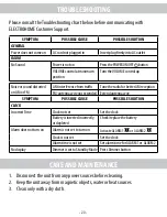 Preview for 20 page of Electrohome EAAC475 User Manual