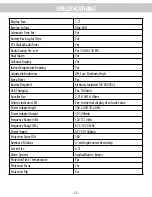 Preview for 21 page of Electrohome EAAC475 User Manual