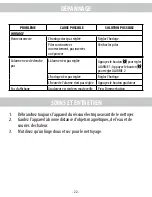 Preview for 27 page of Electrohome EAAC475 User Manual