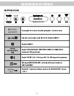 Preview for 38 page of Electrohome EAAC475 User Manual