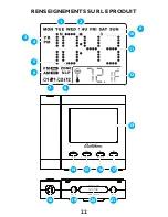 Preview for 22 page of Electrohome EAAC601 User Manual