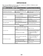 Preview for 34 page of Electrohome EAAC601 User Manual