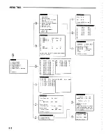 Preview for 94 page of Electrohome Marquee 8000 User Manual