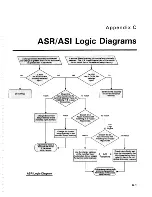 Preview for 95 page of Electrohome Marquee 8000 User Manual