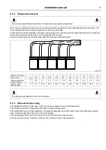 Preview for 17 page of Electrolux Professional Lagoon TD6-6 Installation Manual