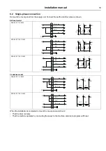 Preview for 19 page of Electrolux Professional Lagoon TD6-6 Installation Manual