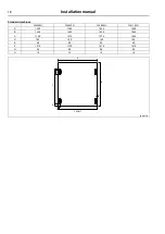 Preview for 18 page of Electrolux Professional W4 H Series Installation Manual