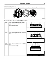 Preview for 29 page of Electrolux Professional W4 H Series Installation Manual