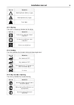 Preview for 63 page of Electrolux Professional WP4 1100H Installation Manual