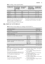 Preview for 19 page of Electrolux REX KTI6500XE User Manual