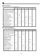 Preview for 68 page of Electrolux 165H107RB Instruction Manual