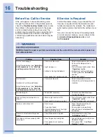 Preview for 16 page of Electrolux 241888404 Use & Care Manual