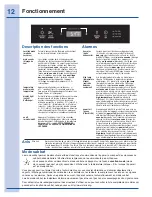 Preview for 44 page of Electrolux 241888404 Use & Care Manual