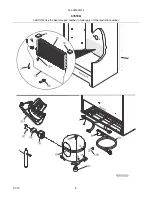 Preview for 6 page of Electrolux 253.280528010 Repair Parts List Manual