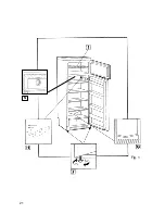 Preview for 21 page of Electrolux 275 Operating Instructions Manual